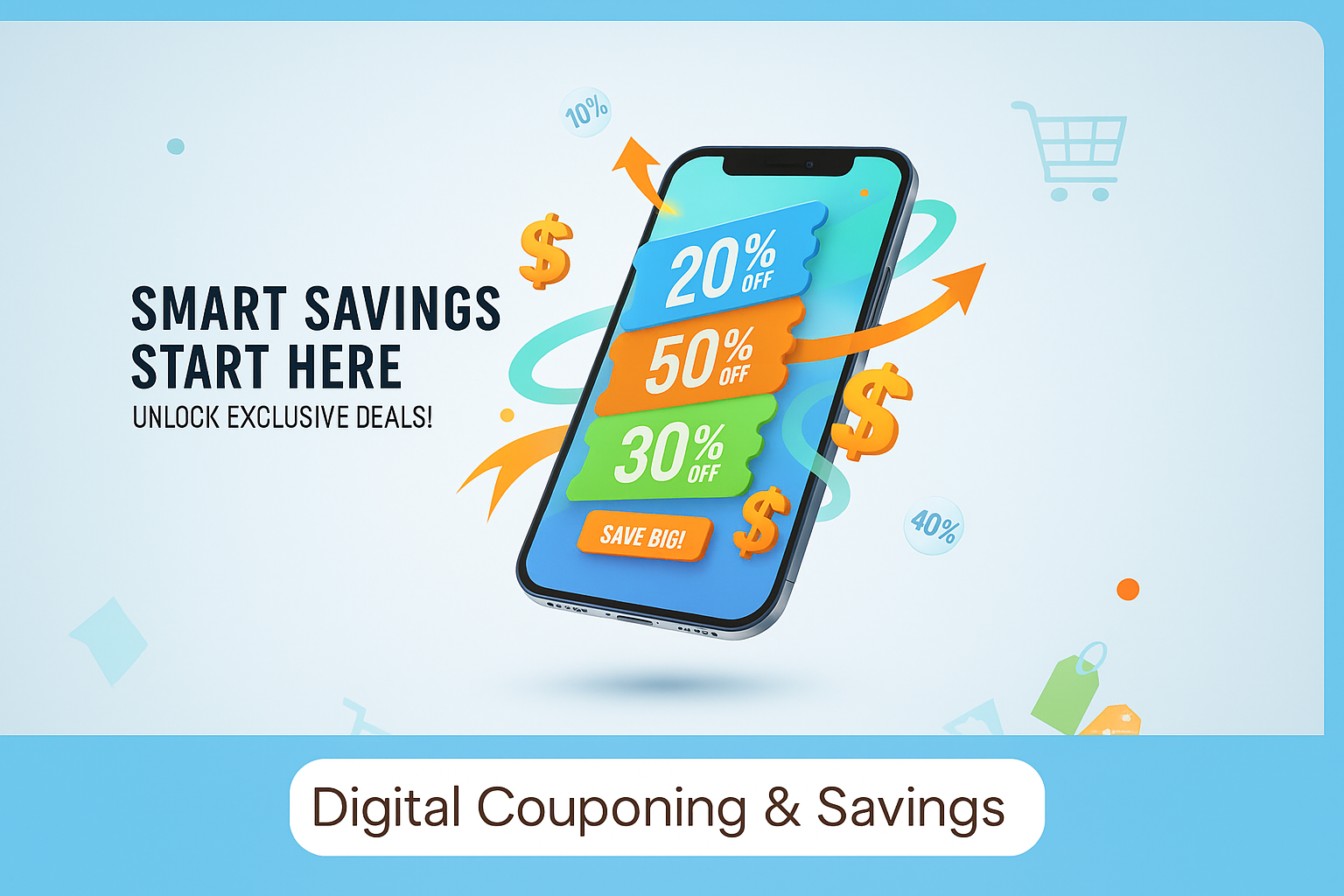 Digital Couponing & Savings